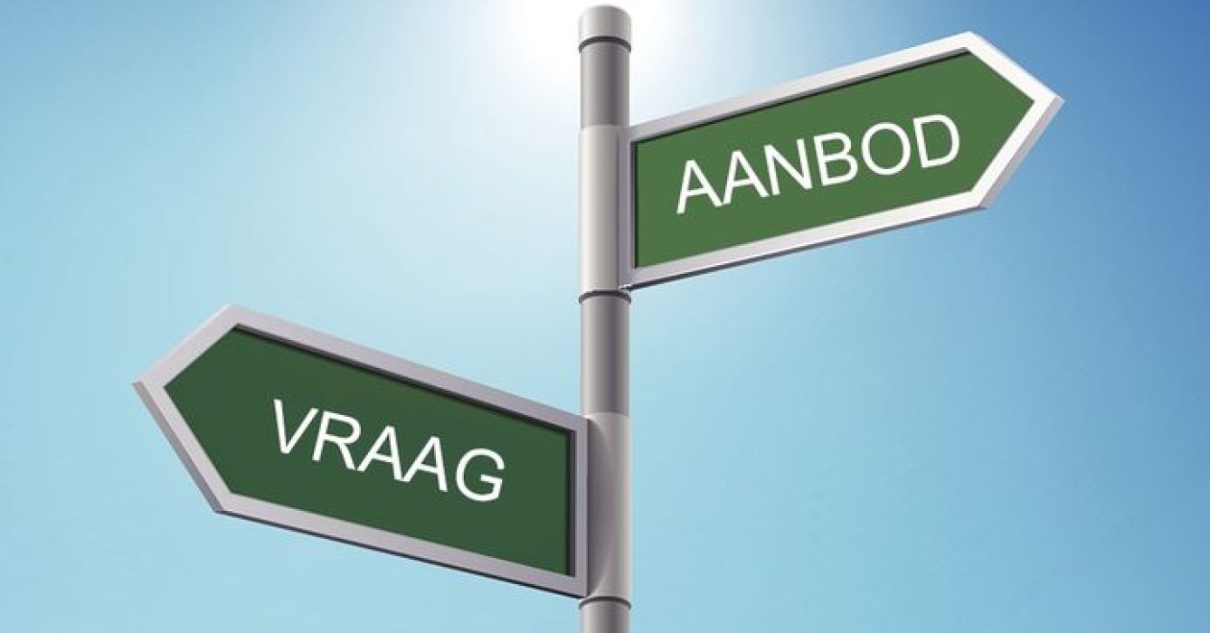 aanbodzijde onderhandelen beschreven