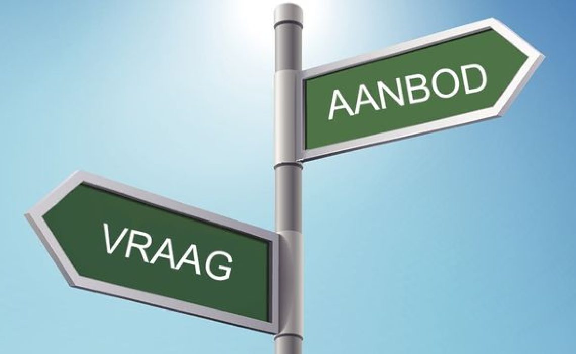 aanbodzijde onderhandelen beschreven